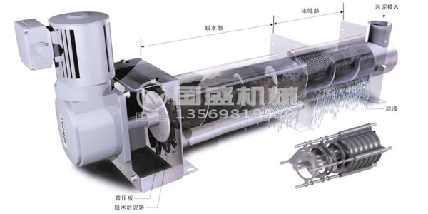 疊螺式污泥脫水機質量