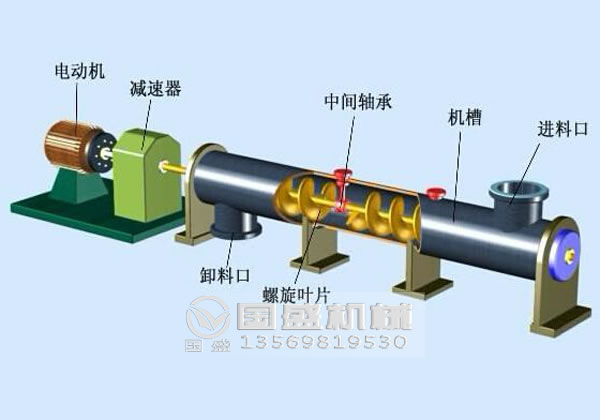 碳鋼圓管蛟龍輸送機