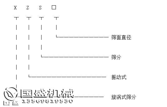 旋振篩設備