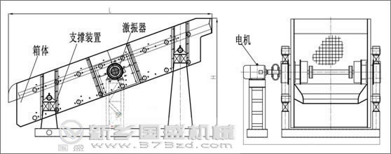 YA型圓振動篩規格